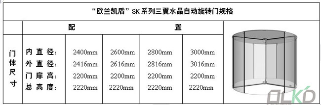 三翼水晶自動旋轉門規格
