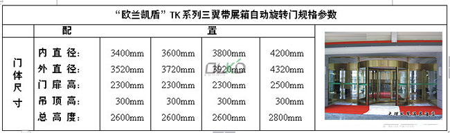 三翼帶展箱旋轉門規格