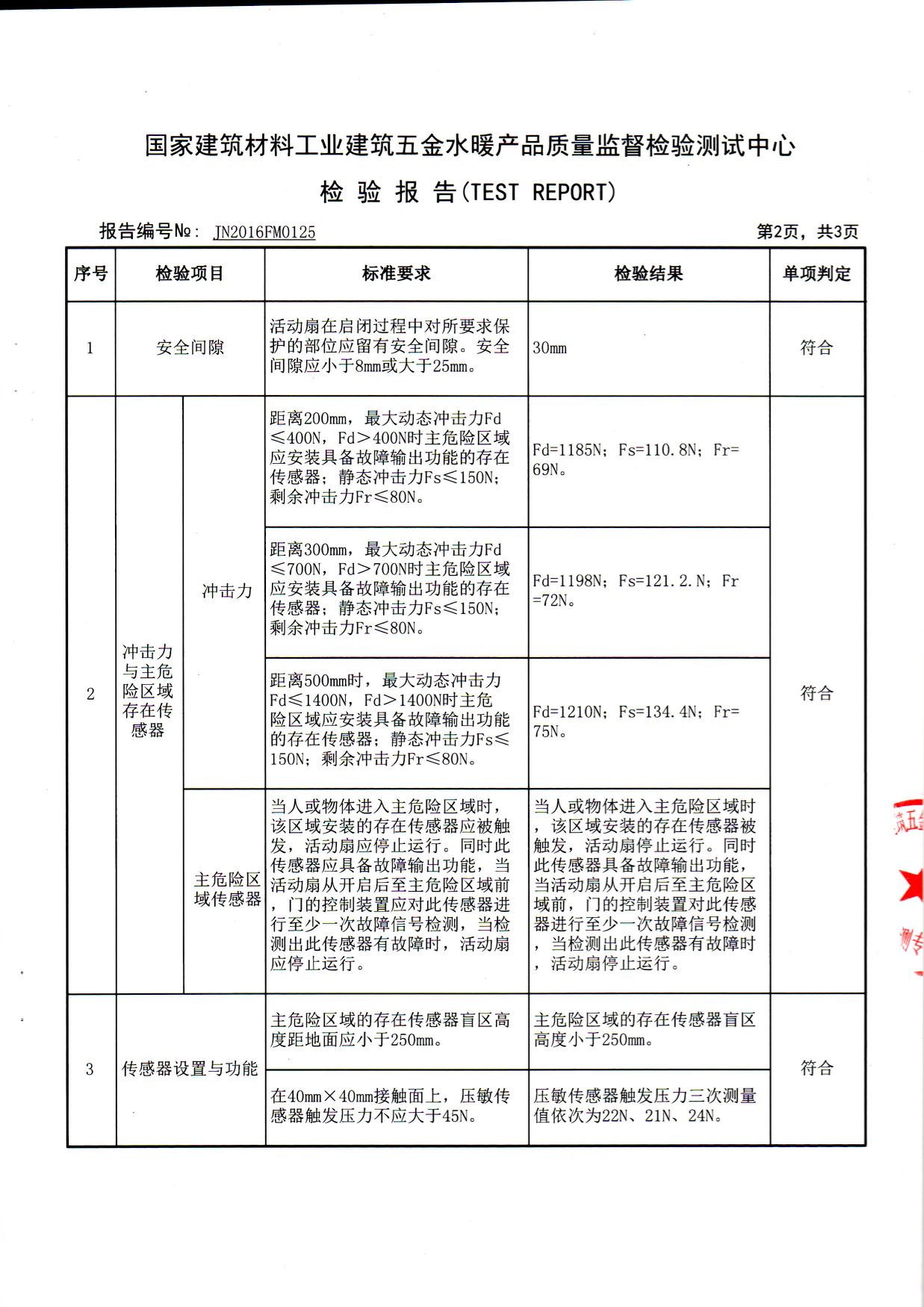 檢驗報告